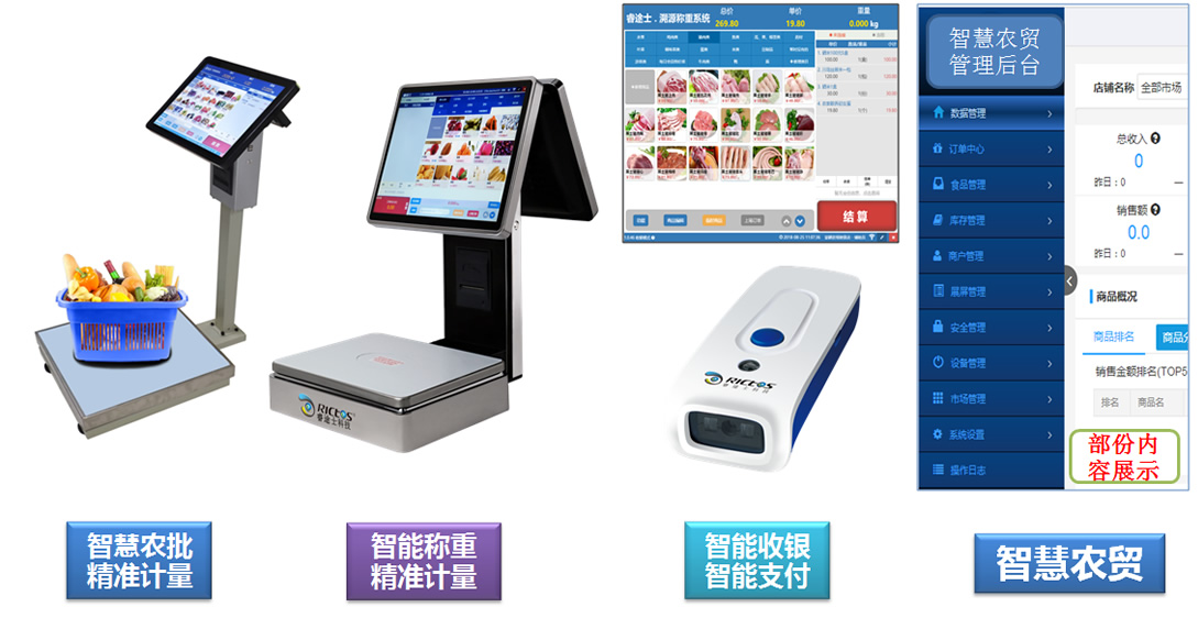 睿途士提供的多樣性的設備和軟件支撐智慧農貿解決方案落地 睿途士提供的多樣性的設備和軟件支撐智慧農貿解決方案落地
