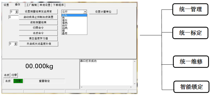 智能計量
